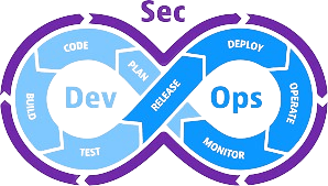 Binging to the real world of devops